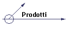 Prodotti